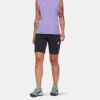 Ducan Shorts Women Ducan Shorts Women