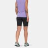 Ducan Shorts Women Ducan Shorts Women
