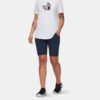 Runbold IV Shorts Women Runbold IV Shorts Women