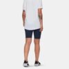 Runbold IV Shorts Women Runbold IV Shorts Women